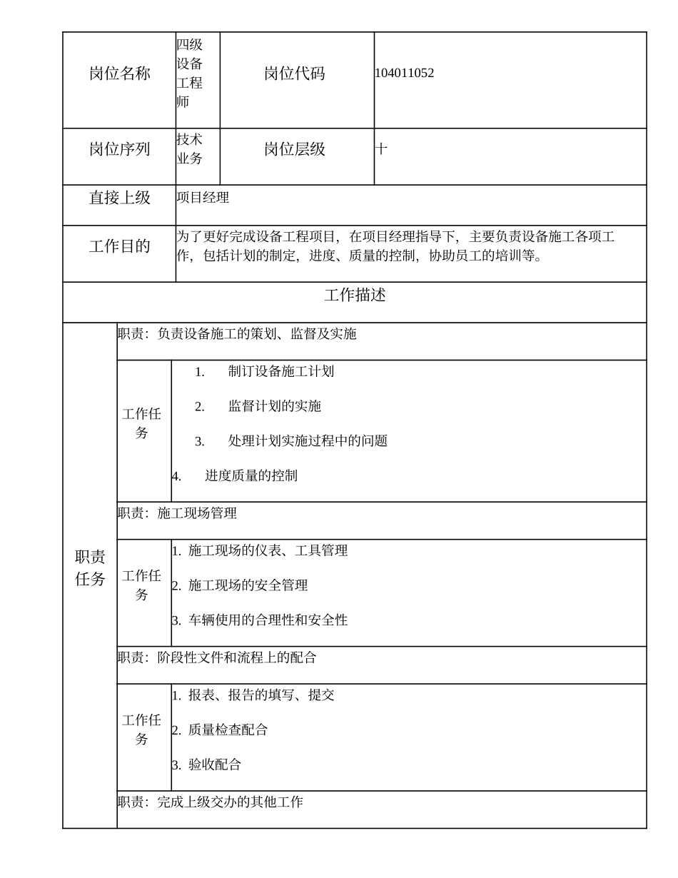 104011052 四级设备工程师.doc_第1页