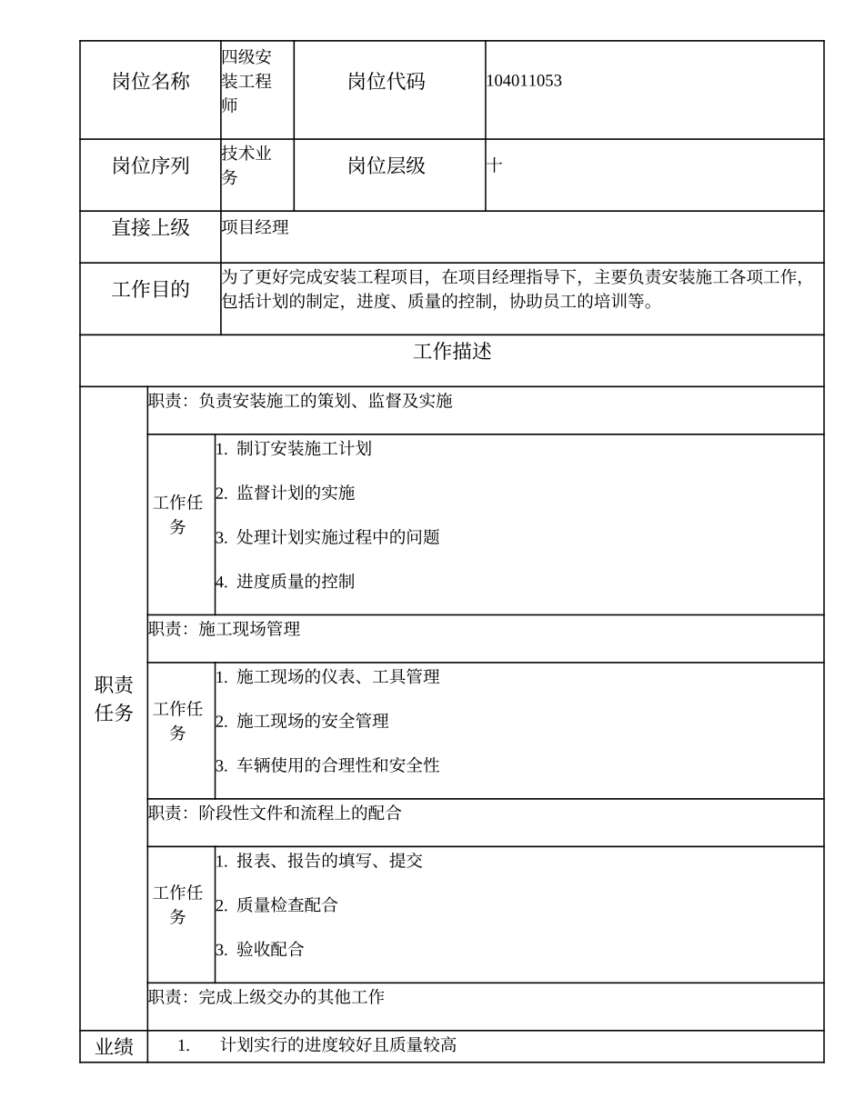 104011053 四级安装工程师.doc_第1页