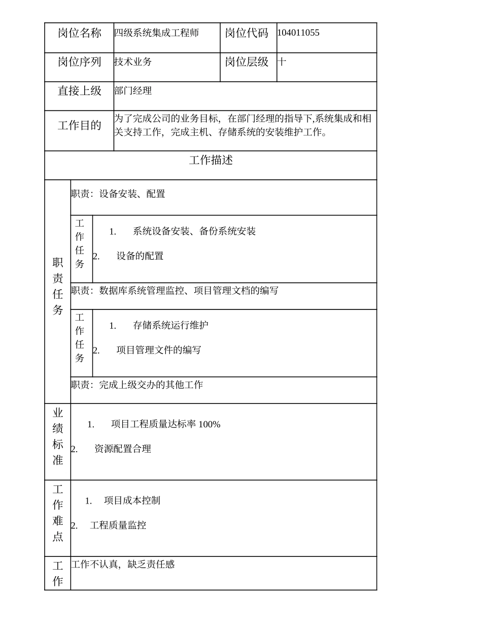 104011055 四级系统集成工程师.doc_第1页