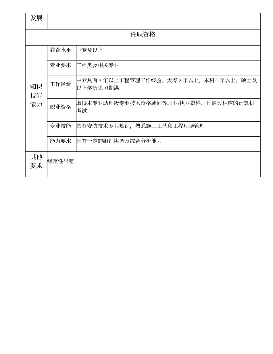 104011059 四级安防工程师.doc_第2页
