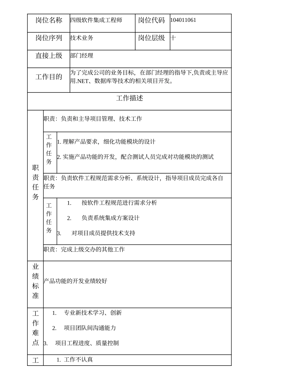 104011061 四级软件集成工程师.doc_第1页