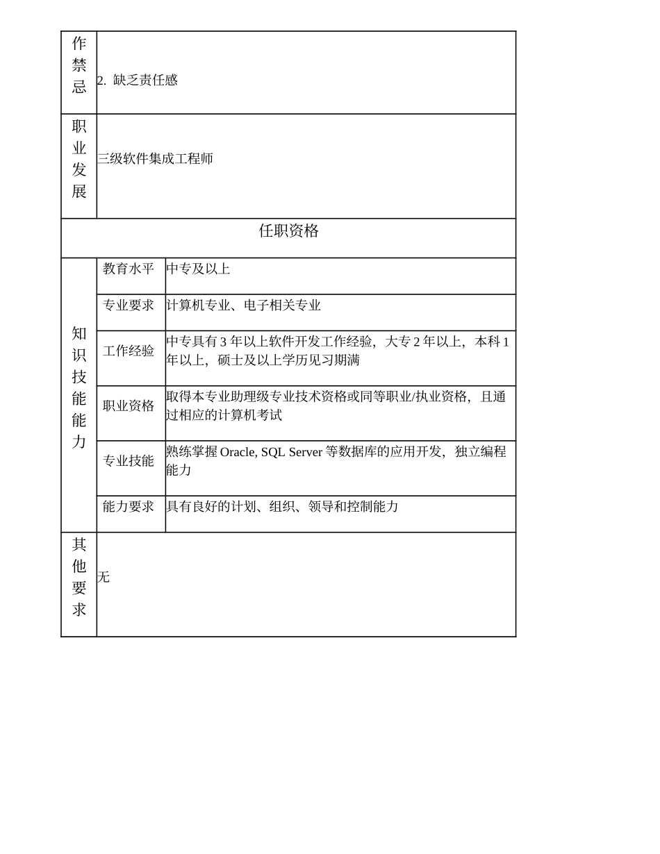 104011061 四级软件集成工程师.doc_第2页