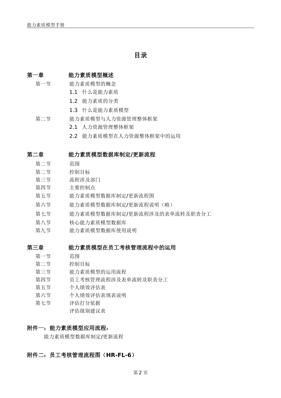 8-XXX公司能力素质模型应用手册.doc_第2页