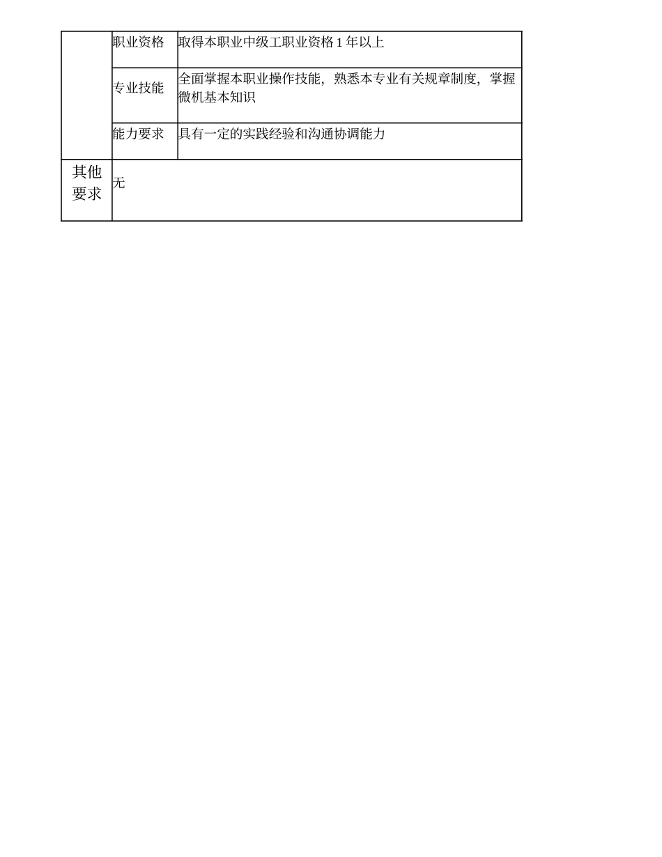 104011063 三级公话维护班长.doc_第3页