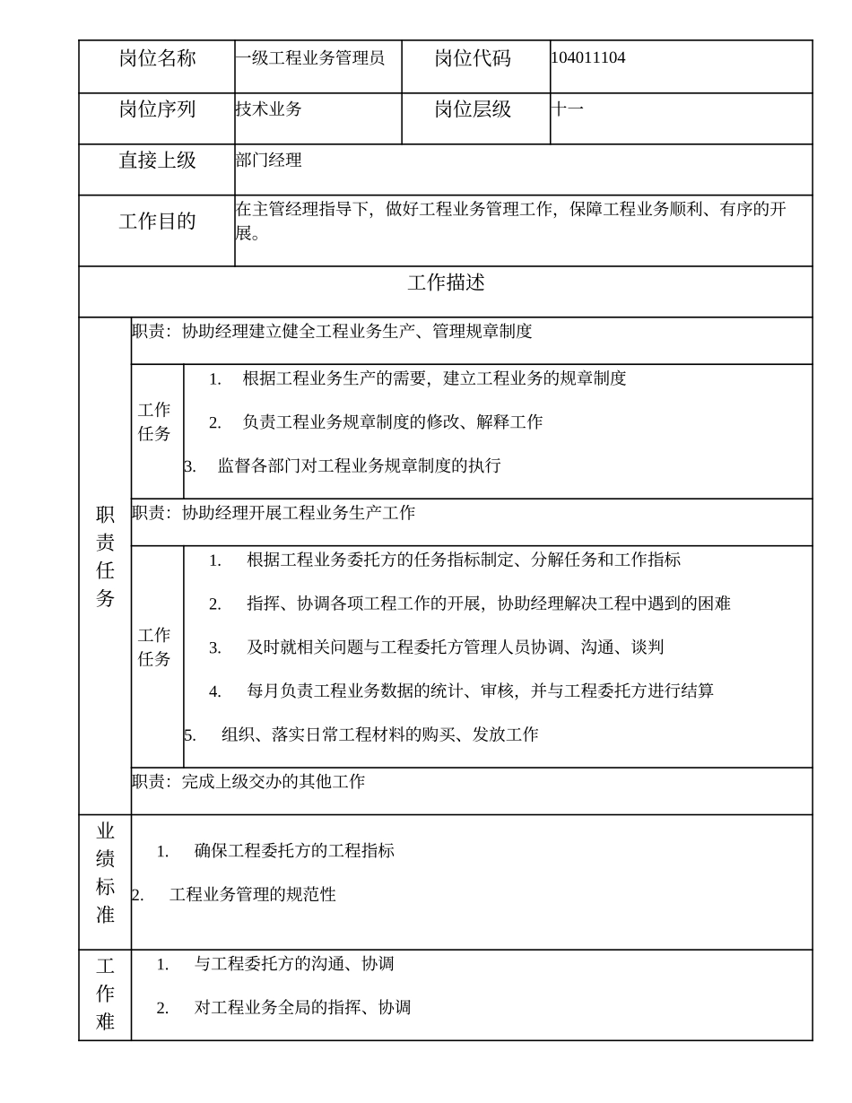 104011104 一级工程业务管理员.doc_第1页