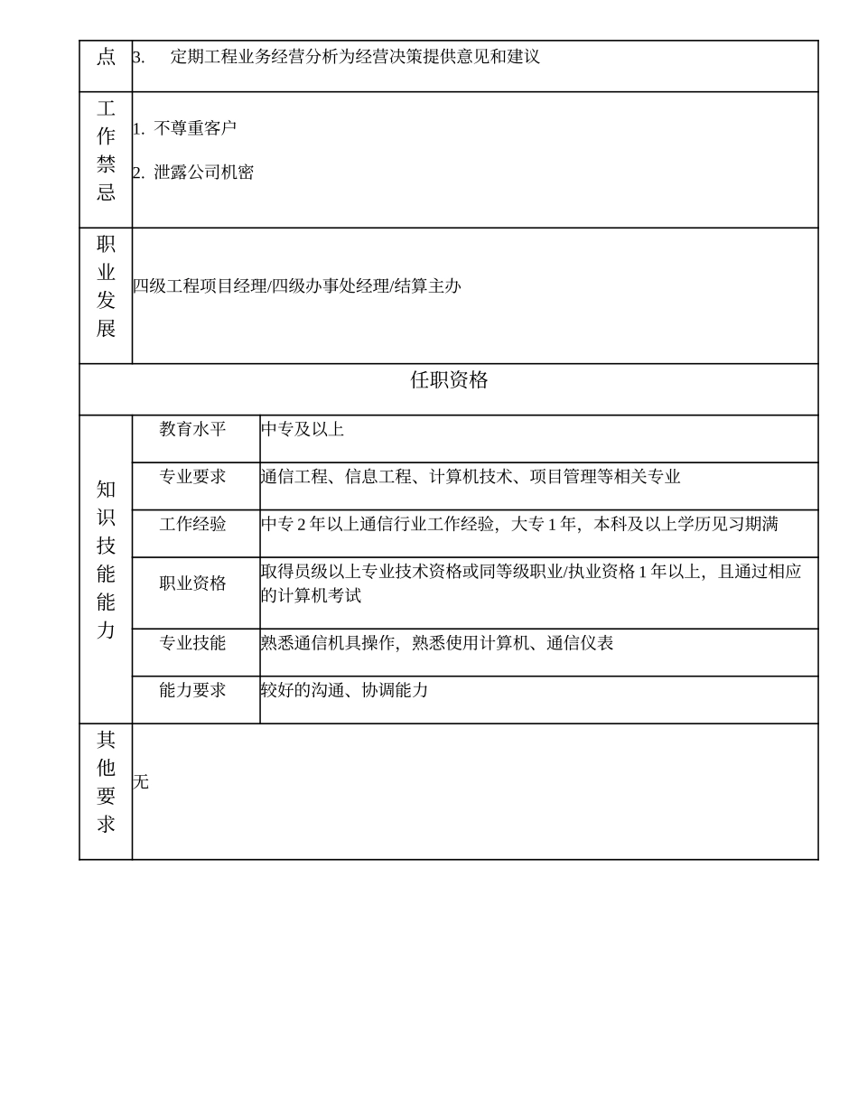 104011104 一级工程业务管理员.doc_第2页