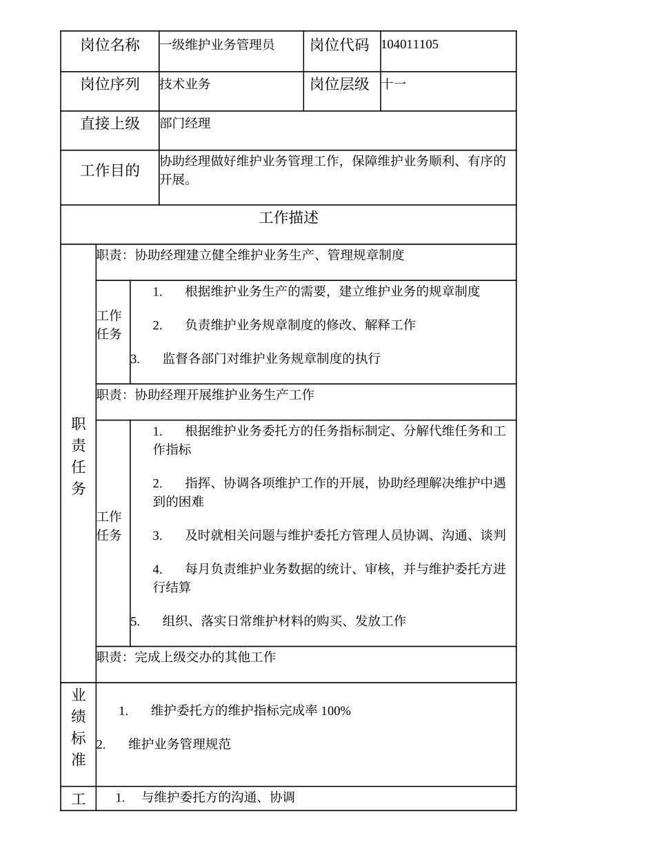 104011105 一级维护业务管理员.doc_第1页