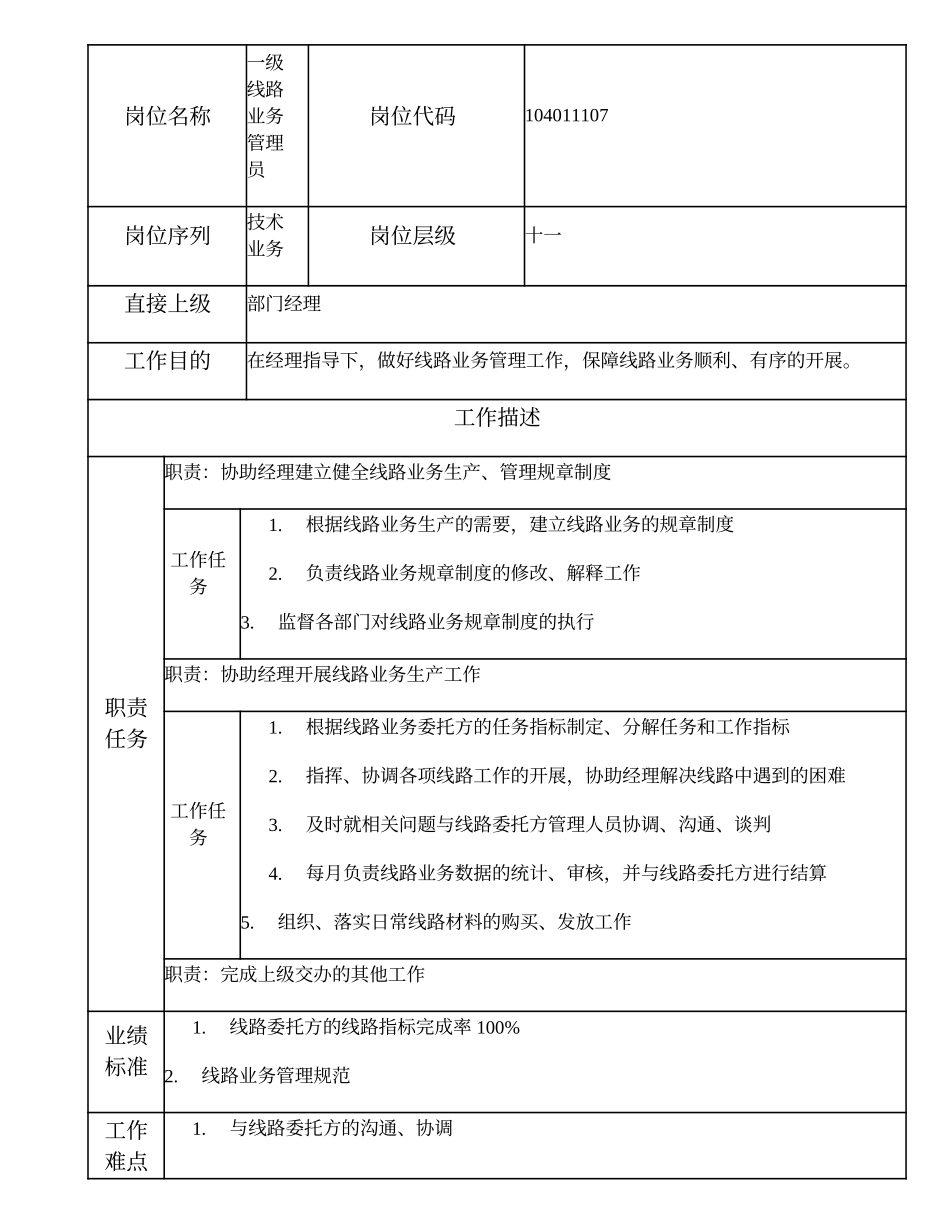 104011107 一级线路业务管理员.doc_第1页