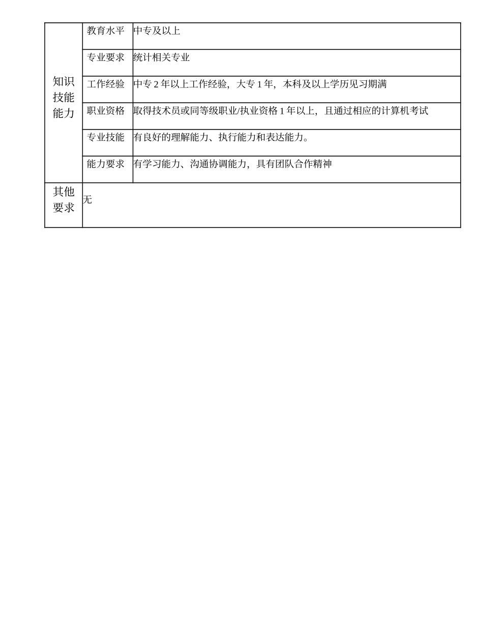 104011113 一级统计分析员.doc_第2页