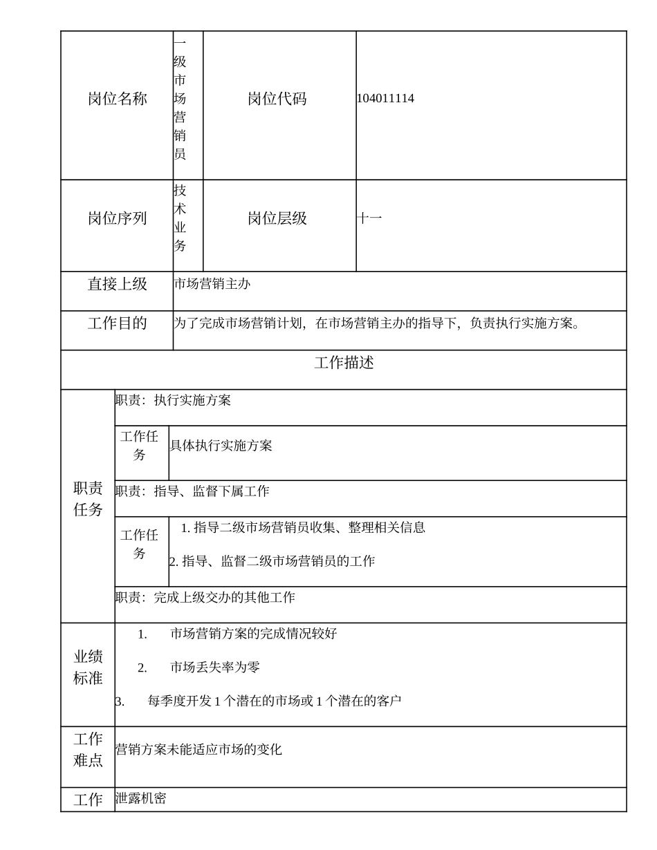 104011114 一级市场营销员.doc_第1页