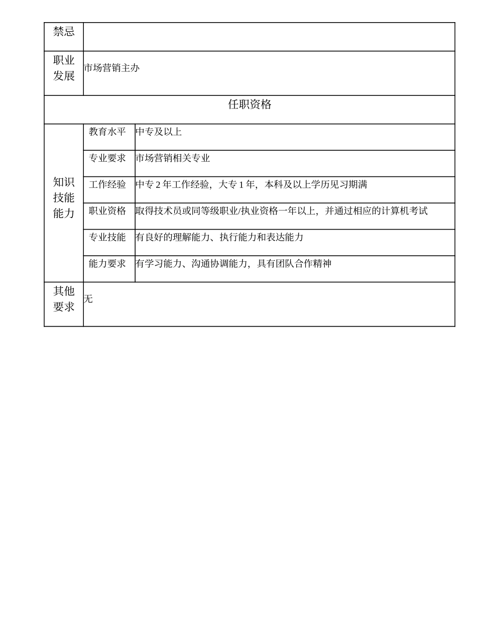 104011114 一级市场营销员.doc_第2页