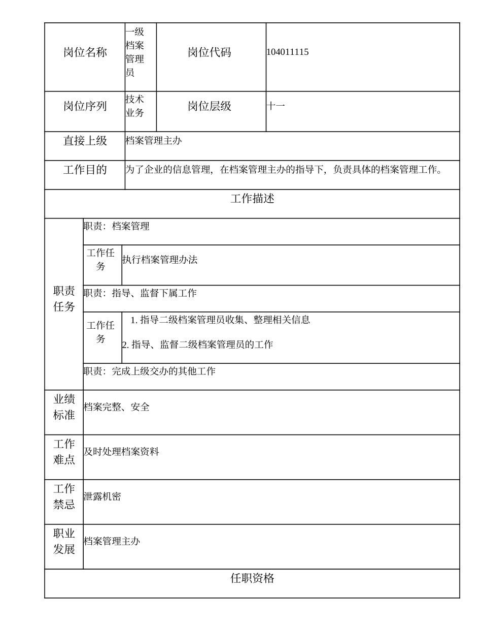 104011115 一级档案管理员.doc_第1页