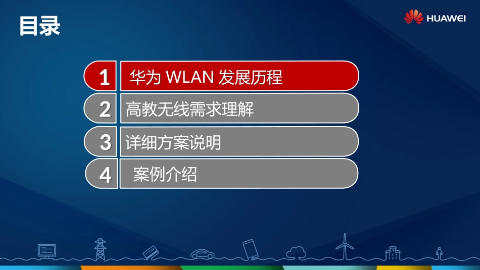 华为-高教无线校园WLAN解决方案V4.0.pptx_第2页