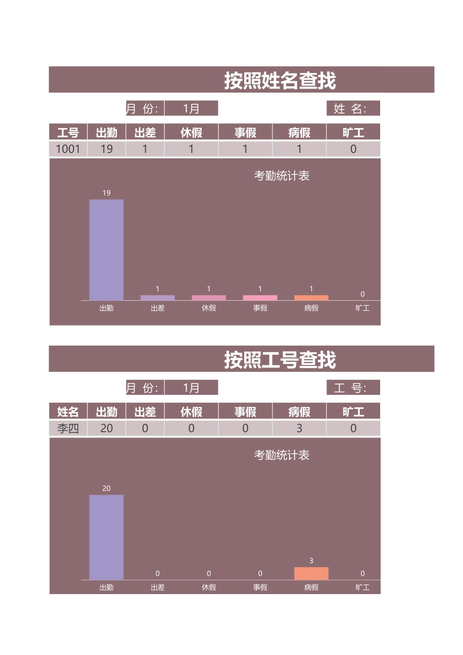 09-【考勤系统】-06-考勤管理系统.xlsx_第3页