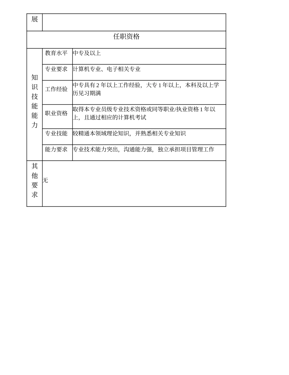 104011126 一级智能楼宇技术员.doc_第2页