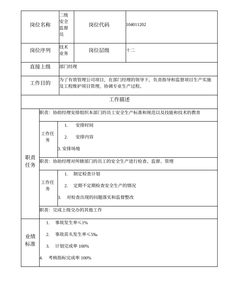 104011202 二级安全监督员.doc_第1页