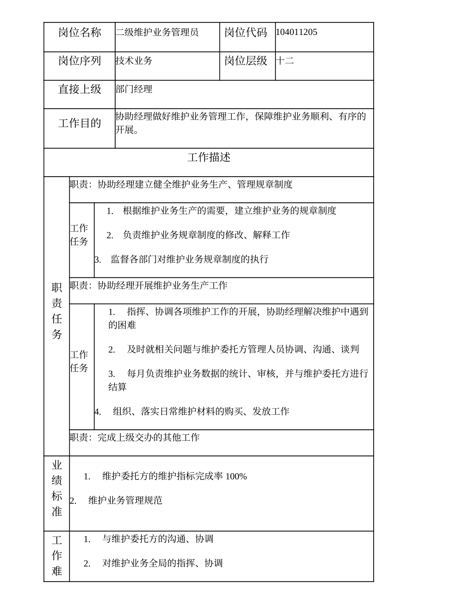 104011205 二级维护业务管理员.doc_第1页