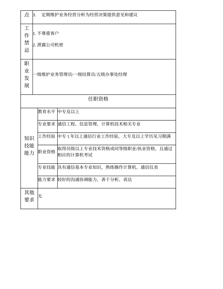 104011205 二级维护业务管理员.doc_第2页