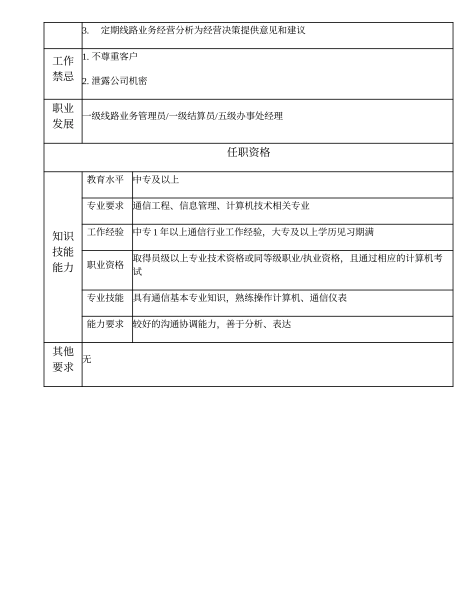 104011207 二级线路业务管理员.doc_第2页