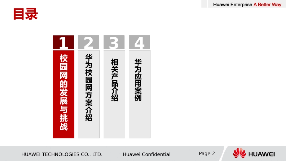华为-精细化运营校园网络解决方案V4.5.pptx_第2页