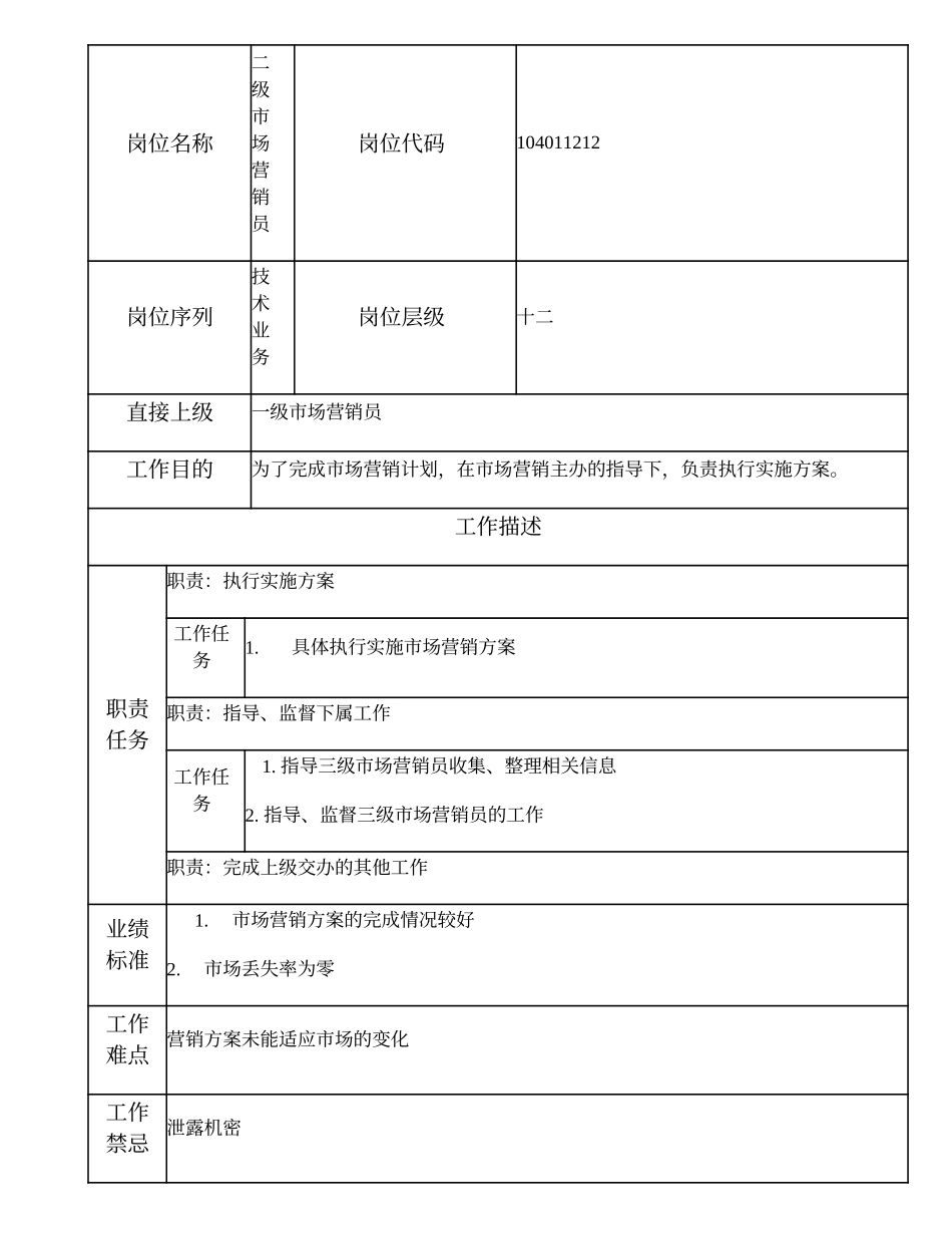 104011212 二级市场营销员.doc_第1页