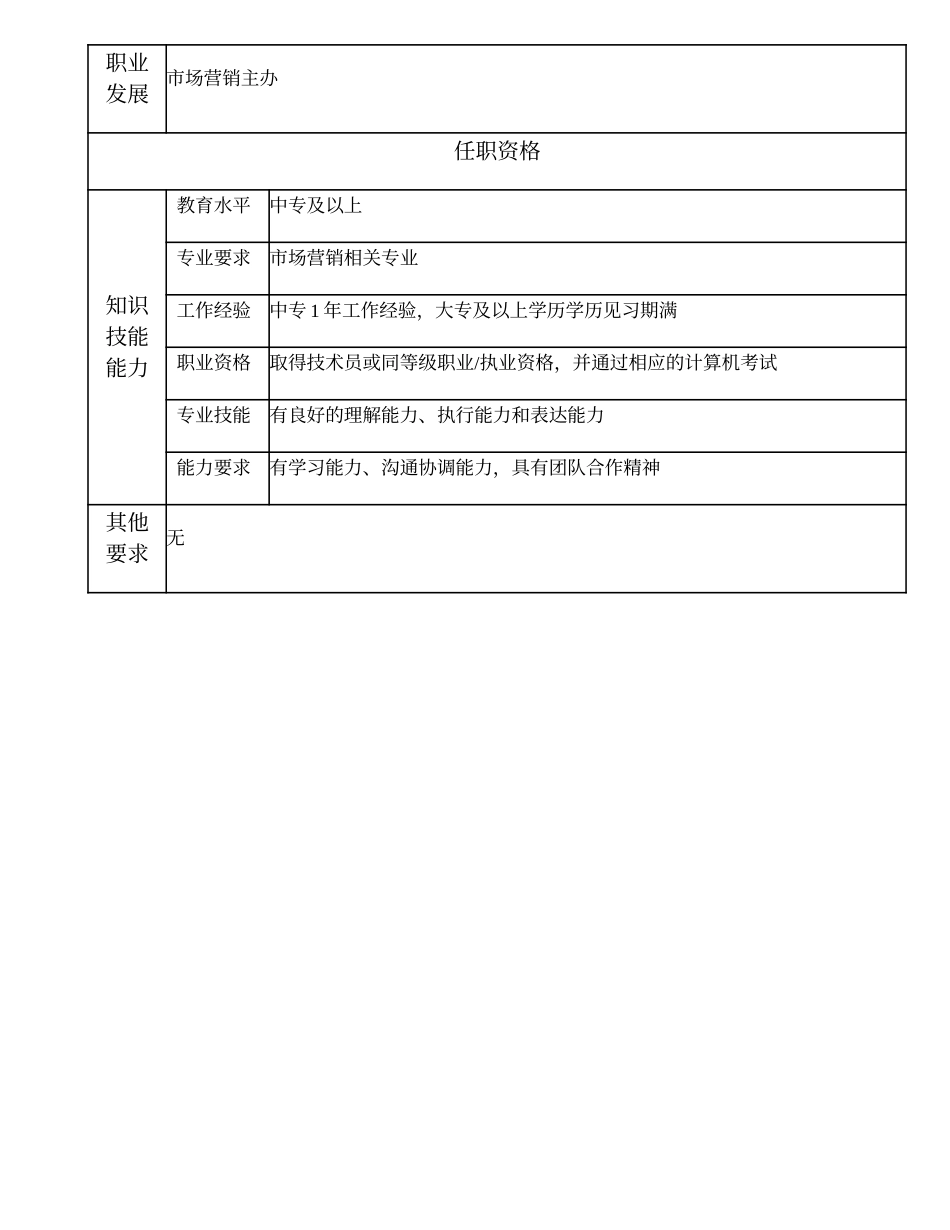 104011212 二级市场营销员.doc_第2页