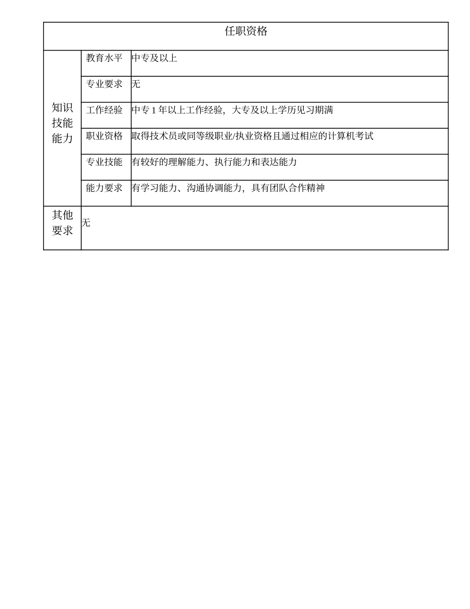 104011214 二级综合管理员.doc_第2页