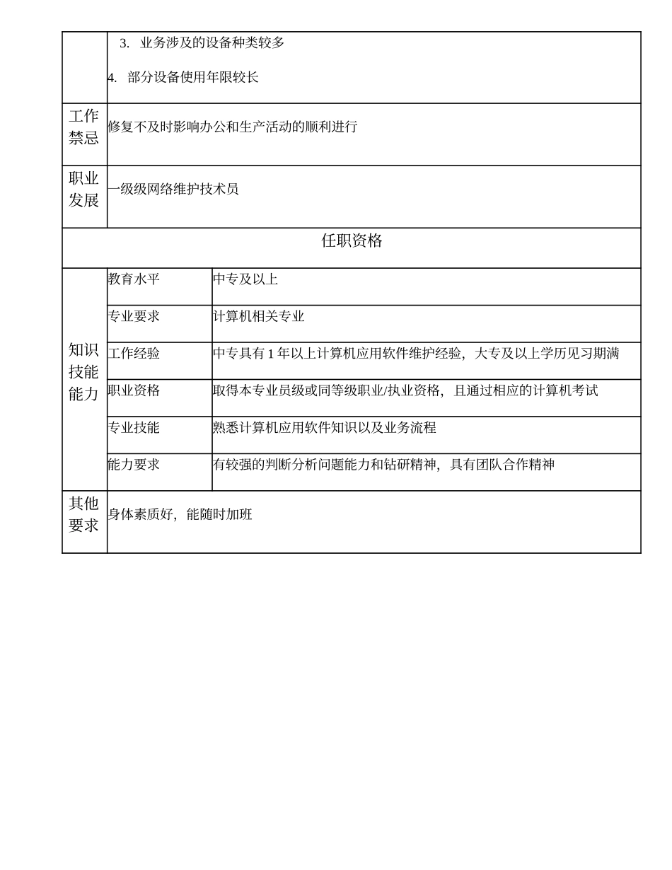 104011215 二级网络维护技术员.doc_第2页