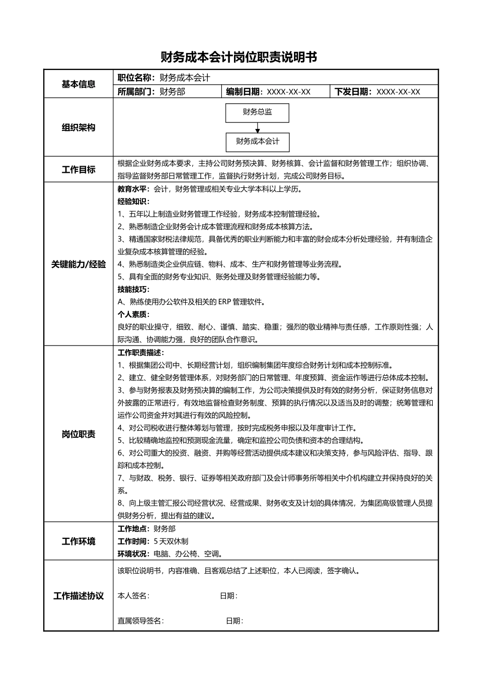 09-01成本会计岗位职责说明书.docx_第1页