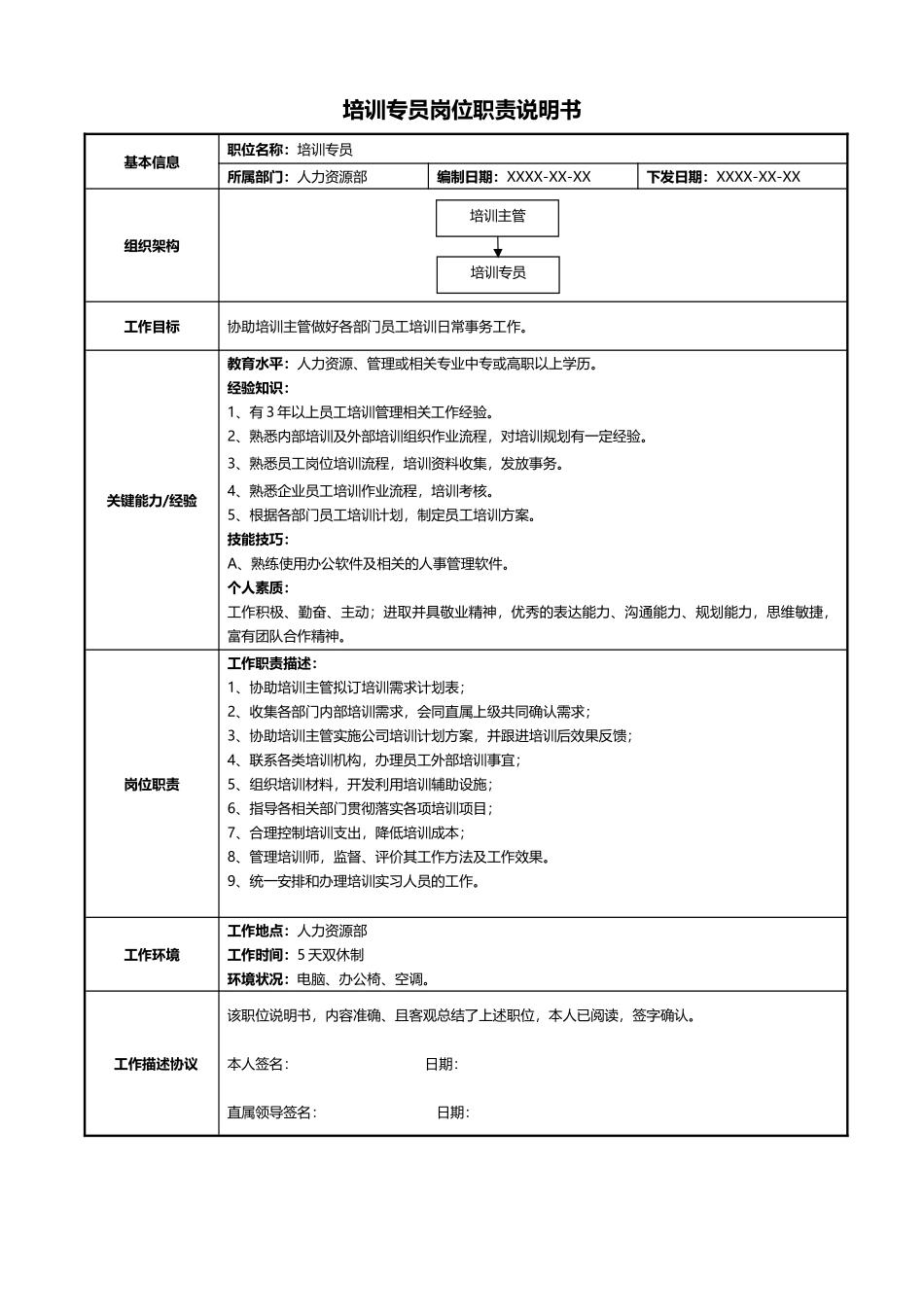 09-01培训专员岗位职责说明书.docx_第1页