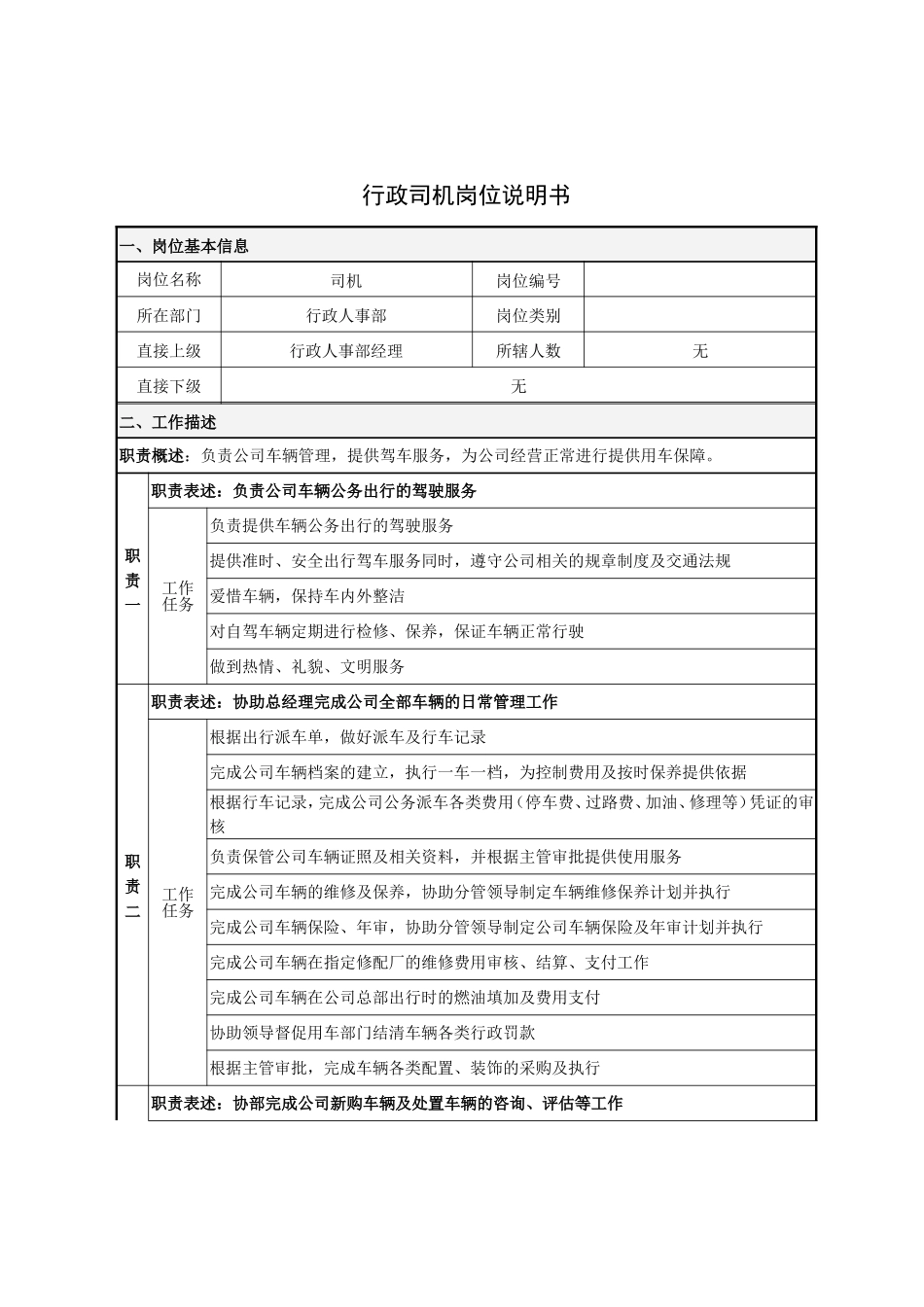 09-01行政司机岗位职责说明书.doc_第1页