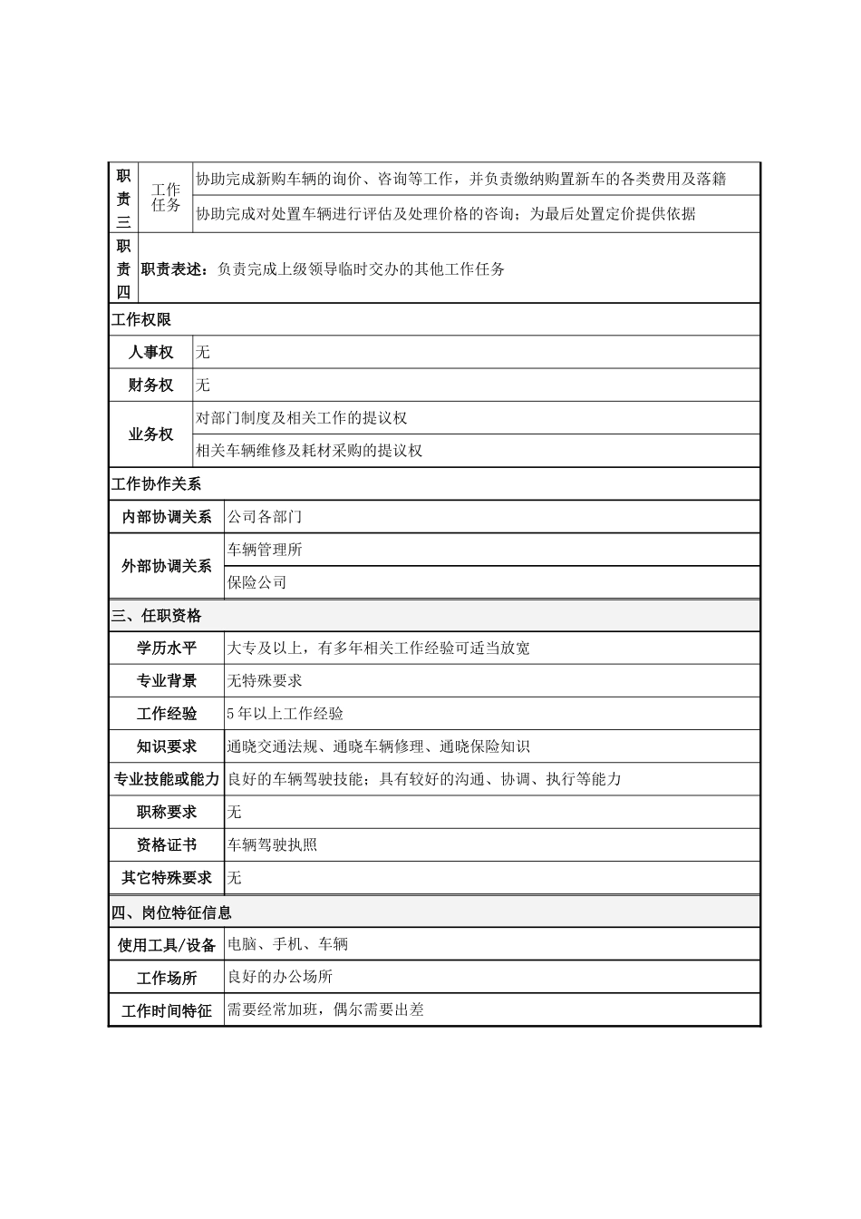 09-01行政司机岗位职责说明书.doc_第2页