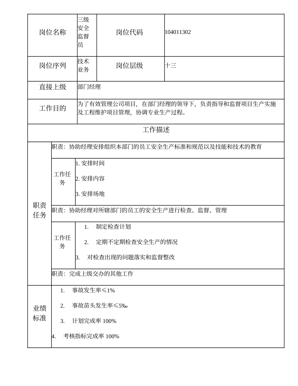 104011302 三级安全监督员.doc_第1页