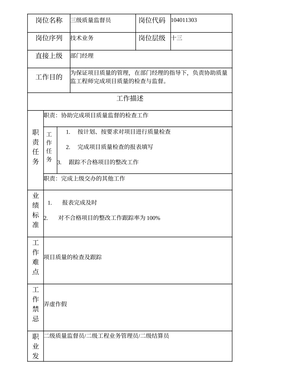 104011303 三级质量监督员.doc_第1页