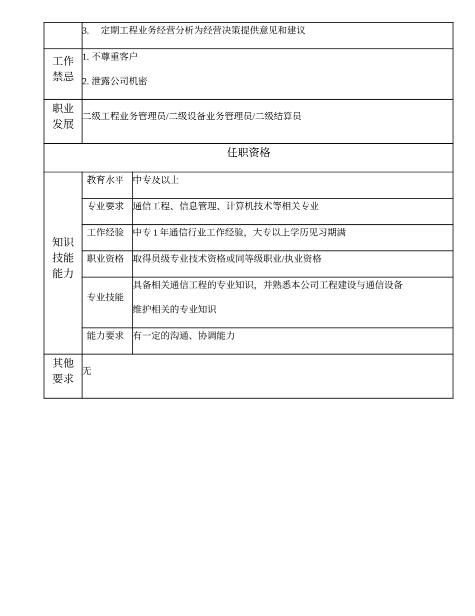 104011304 三级工程业务管理员.doc_第2页