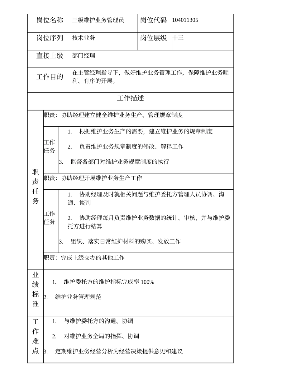 104011305 三级维护业务管理员.doc_第1页