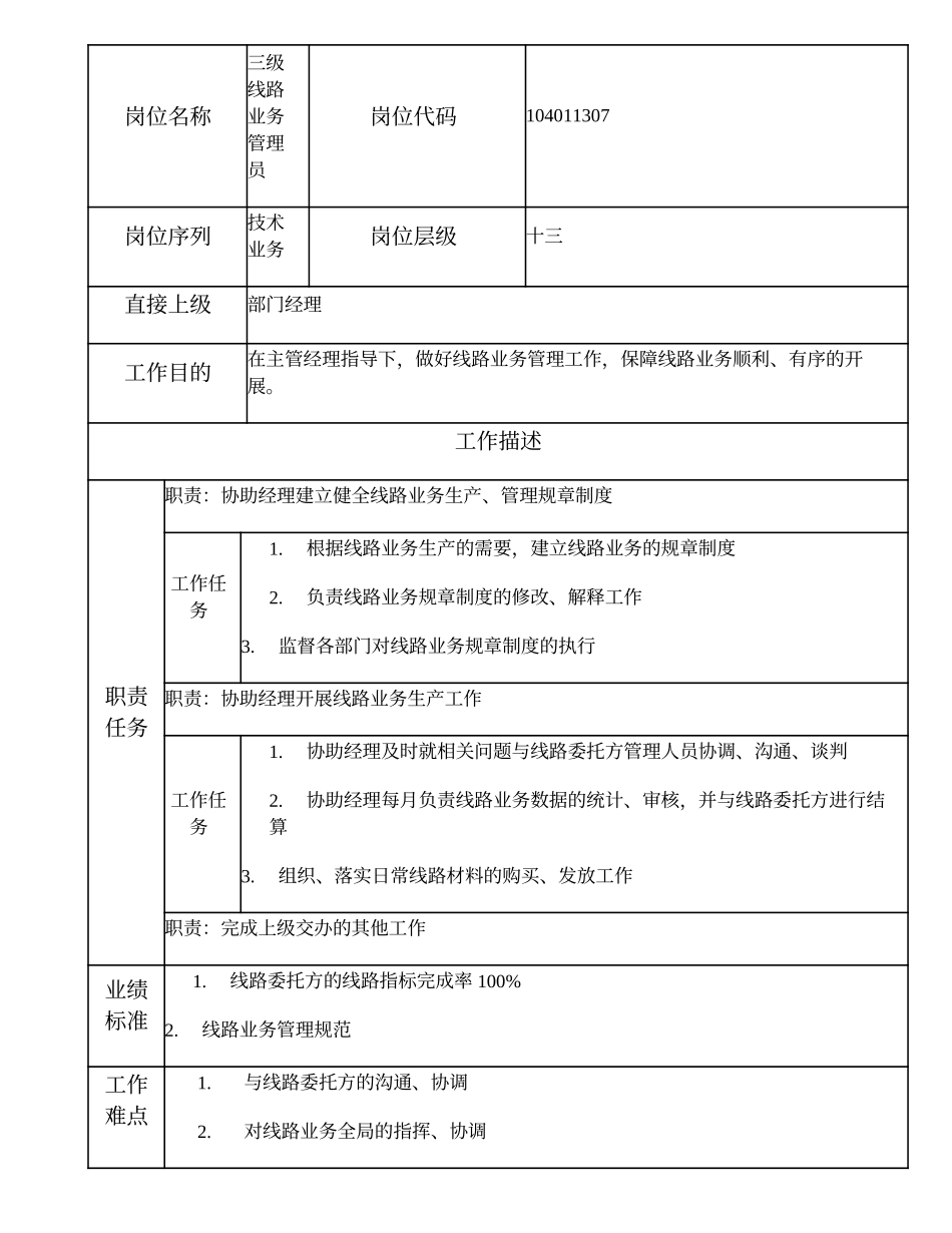 104011307 三级线路业务管理员.doc_第1页