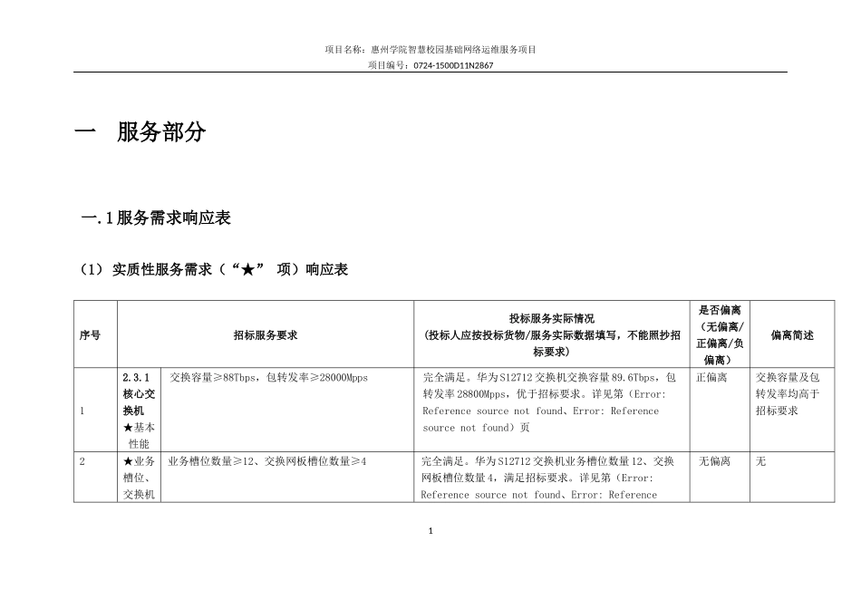 惠州学院智慧校园基础网络运维服务项目1202.docx_第1页