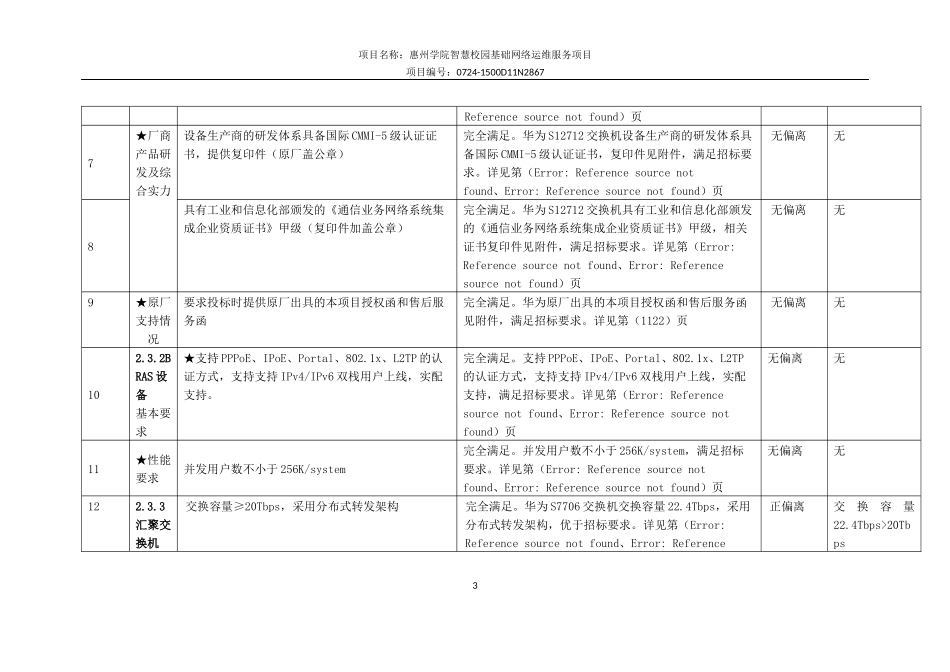 惠州学院智慧校园基础网络运维服务项目1202.docx_第3页