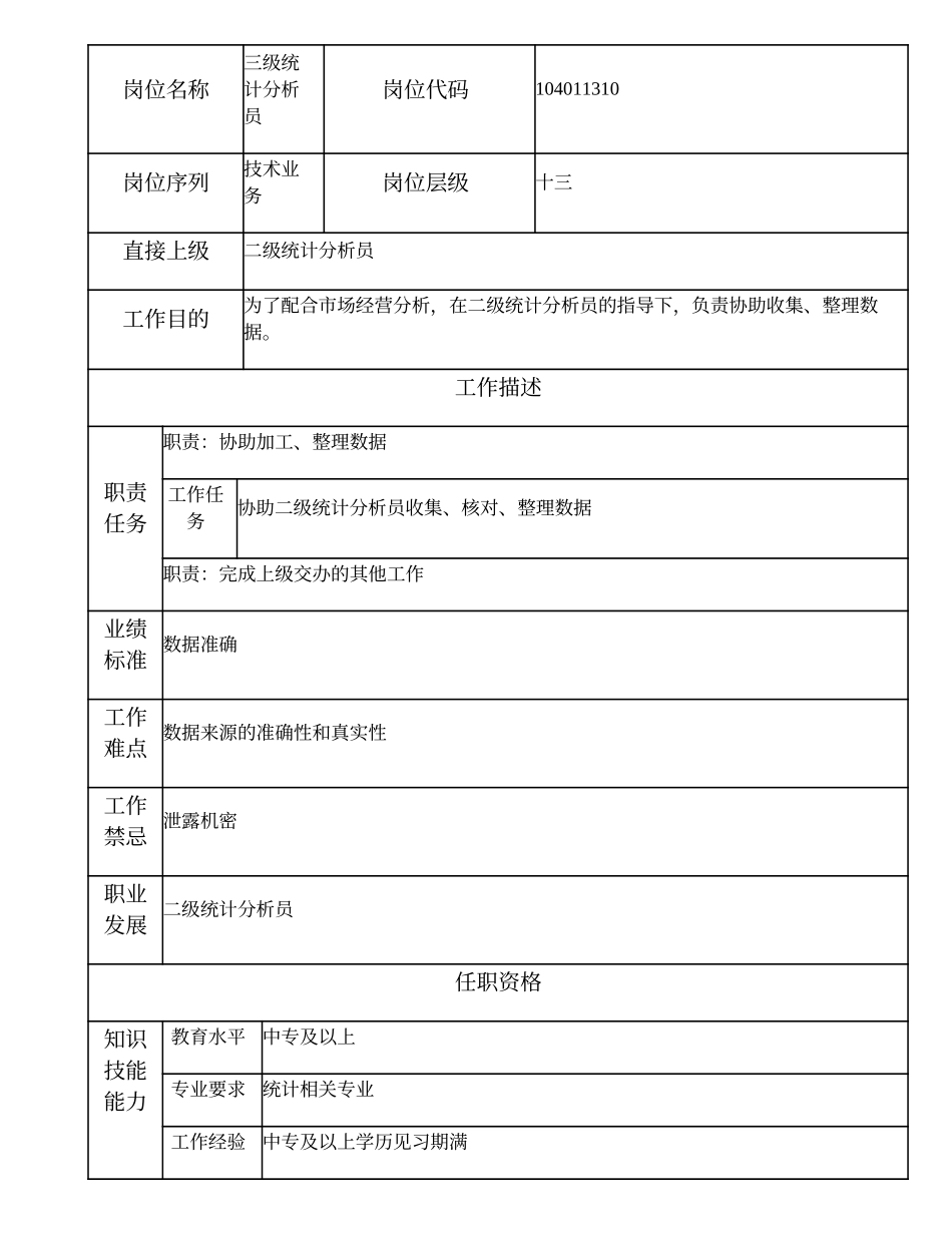 104011310 三级统计分析员.doc_第1页