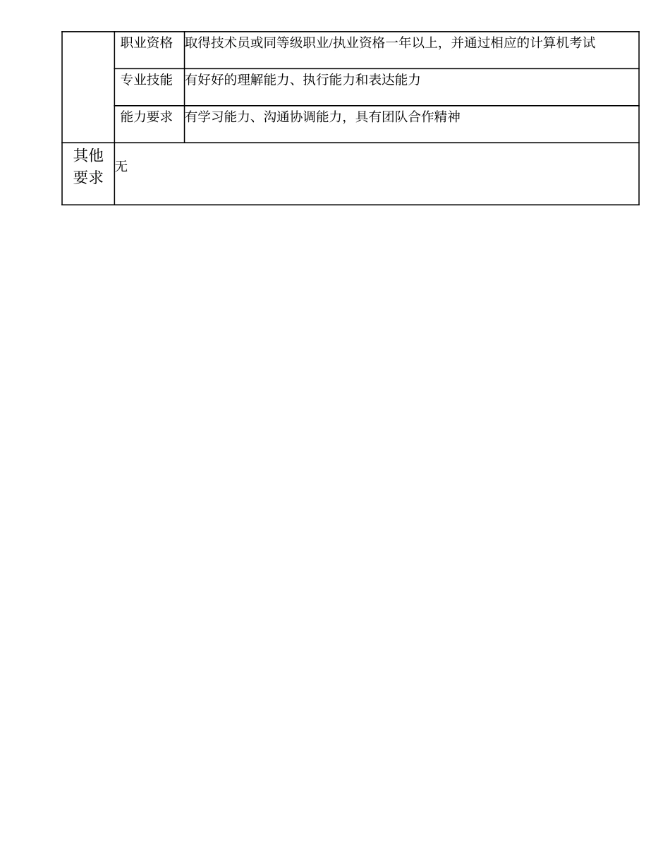 104011310 三级统计分析员.doc_第2页