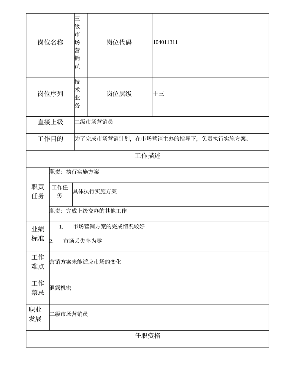 104011311 三级市场营销员.doc_第1页