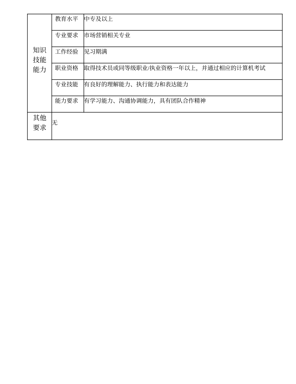 104011311 三级市场营销员.doc_第2页