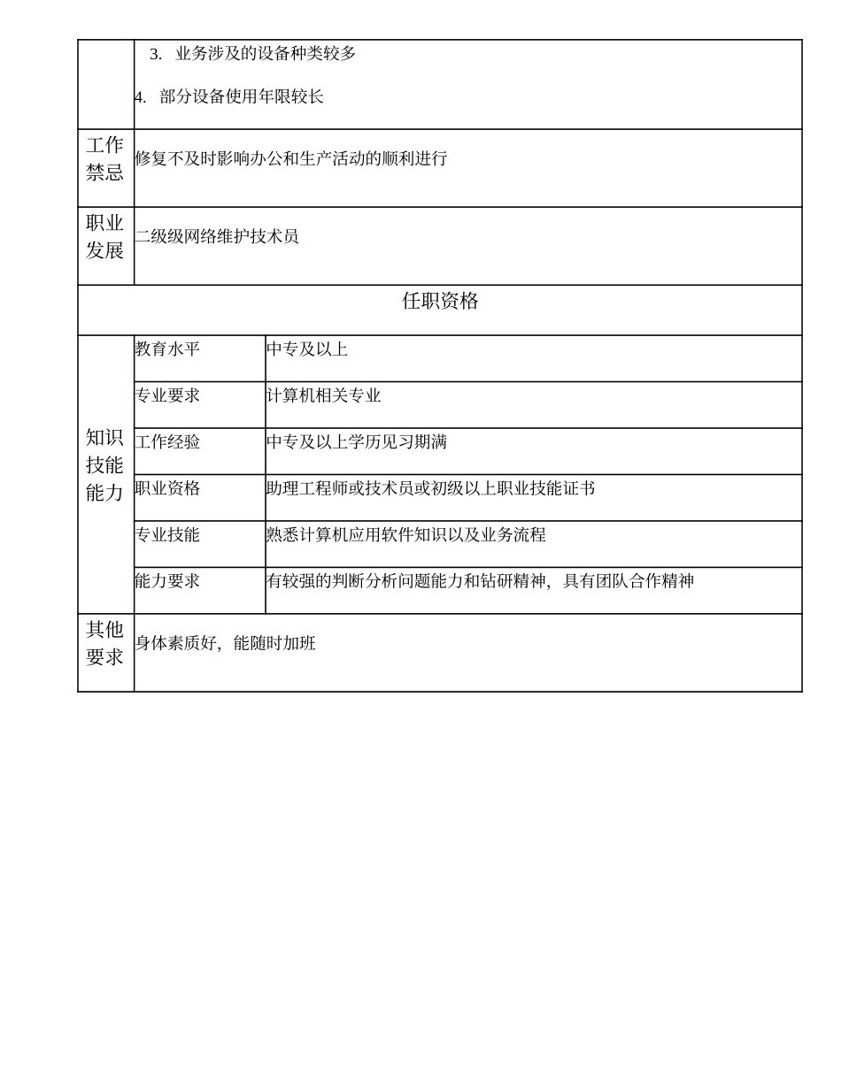 104011314 三级网络维护技术员.doc_第2页