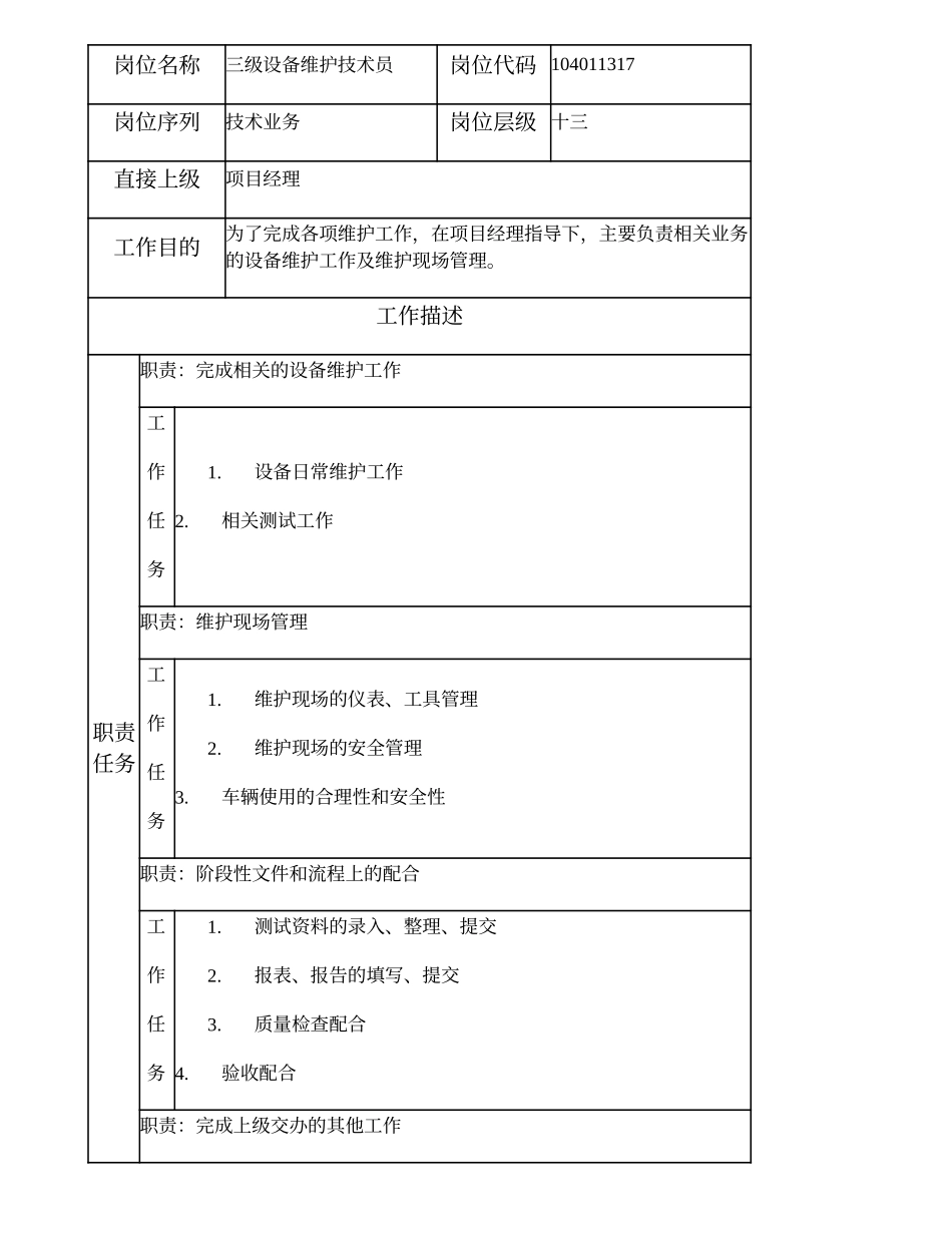 104011317 三级设备维护技术员.doc_第1页