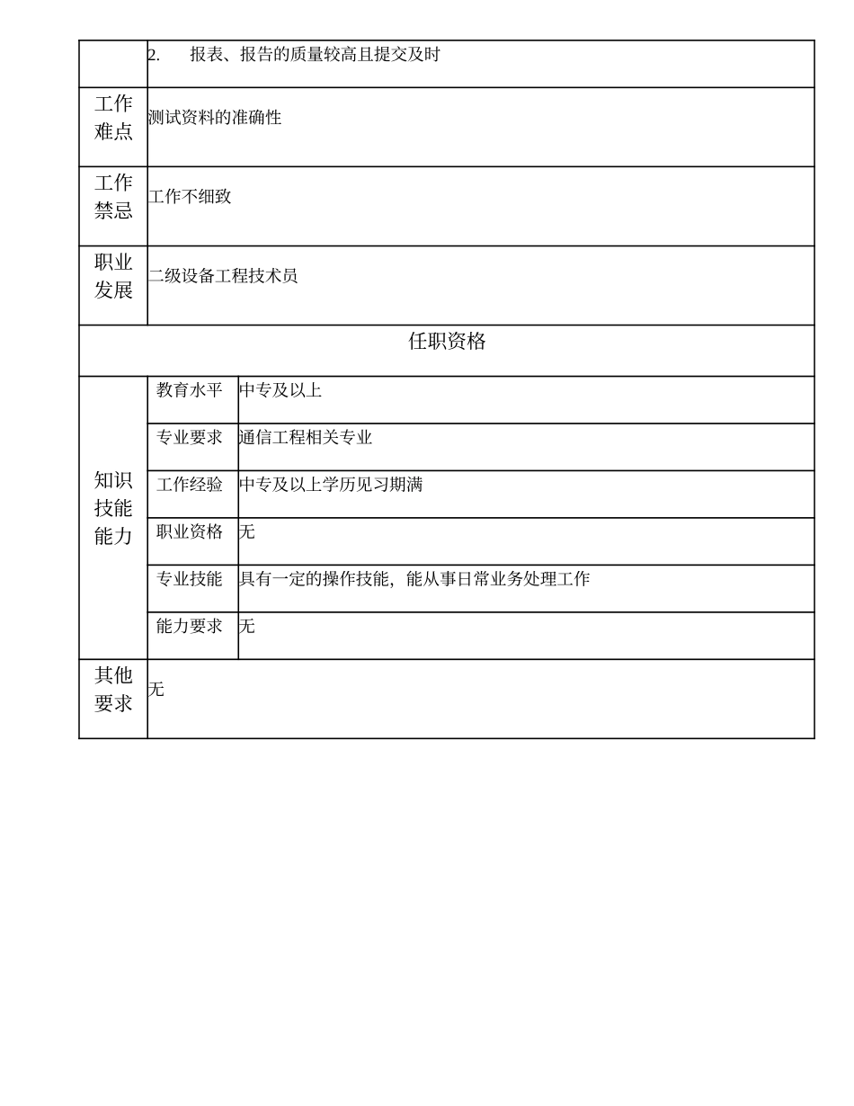 104011320 三级设备工程技术员.doc_第2页