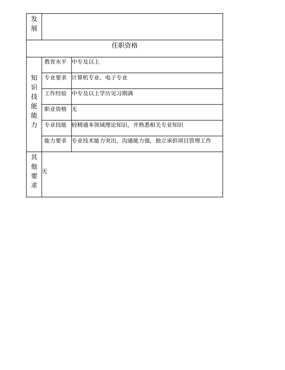 104011322 三级智能楼宇技术员.doc_第2页