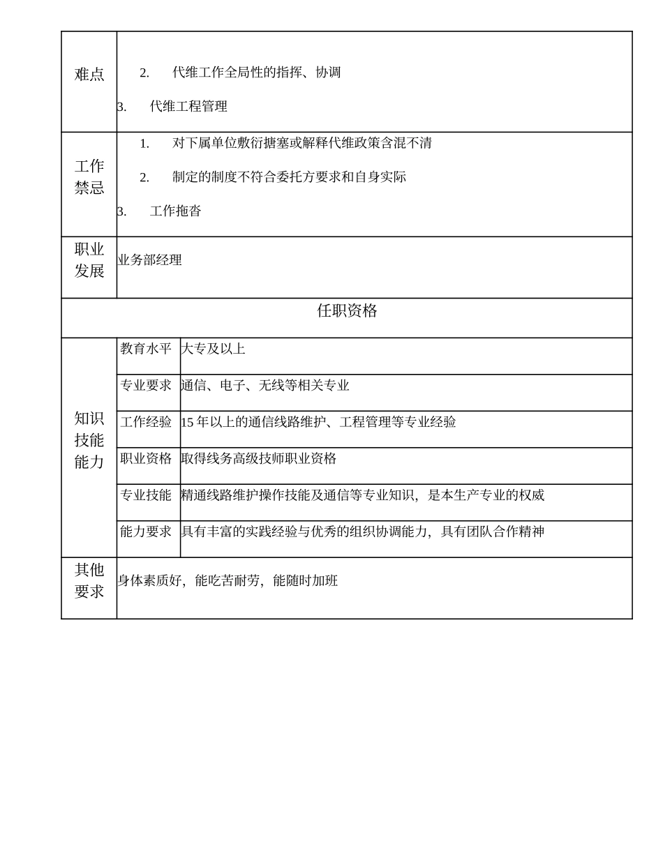 104020600 线务高级技师.doc_第2页