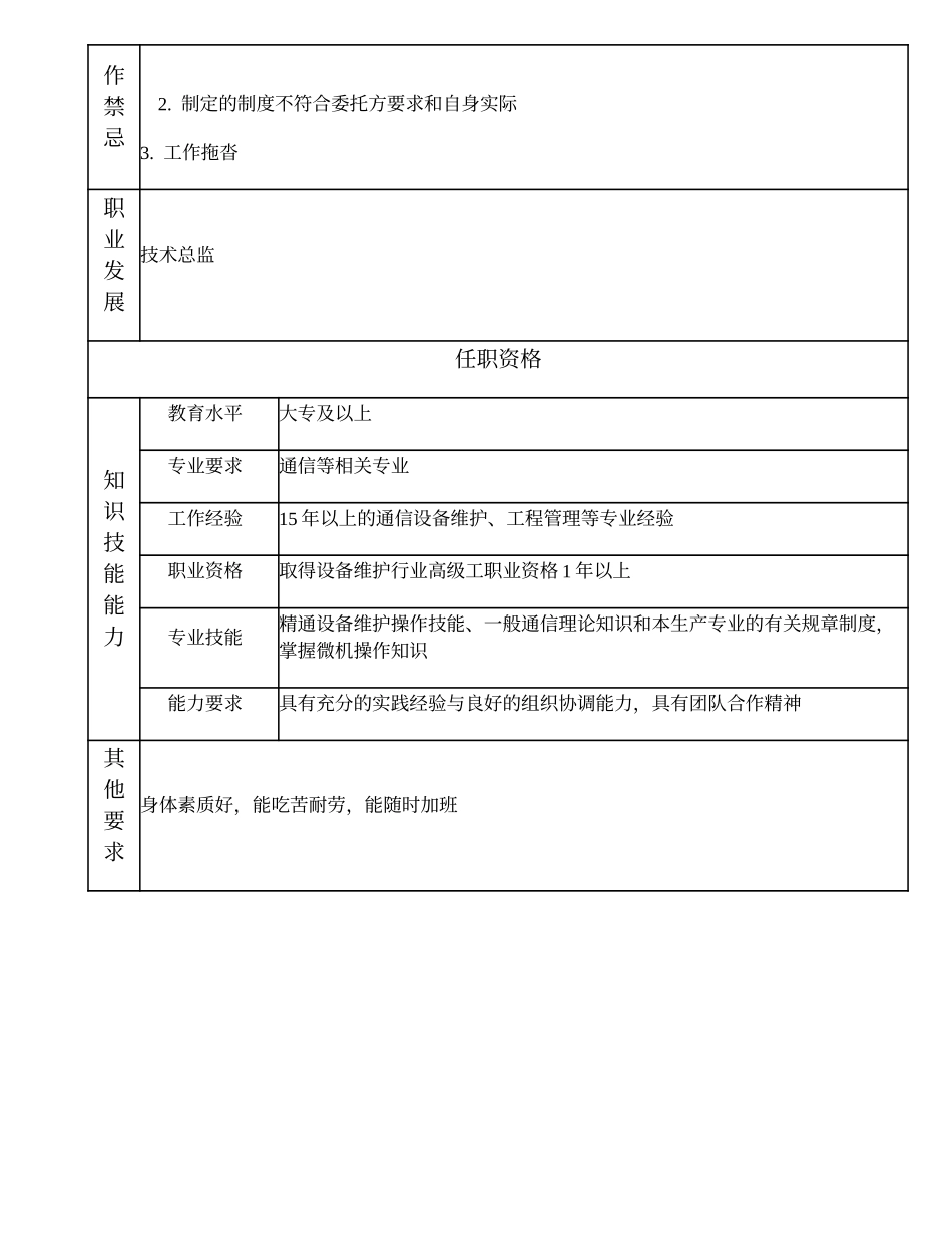 104020601 机务高级技师.doc_第2页