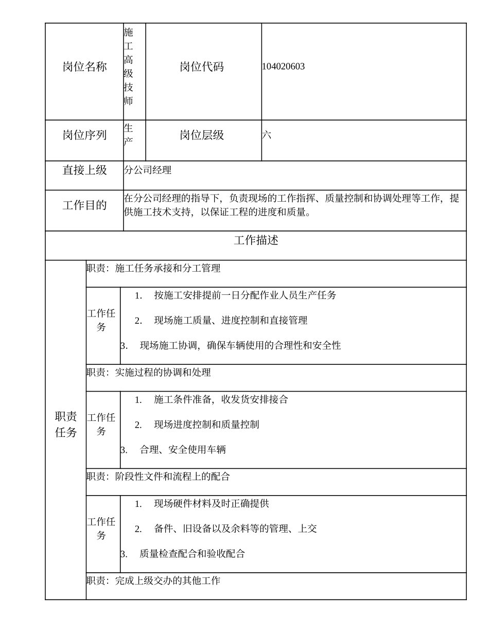 104020603 施工高级技师.doc_第1页